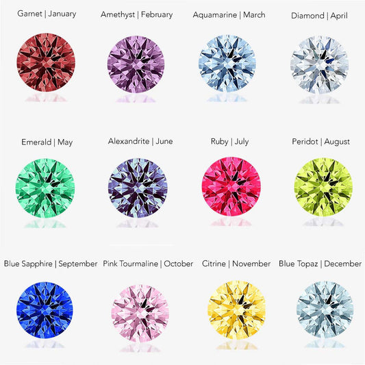 Gem Initial Ring - Hebrew